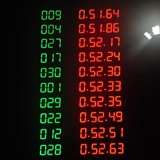 desafio_stock_vs_clickspeed044